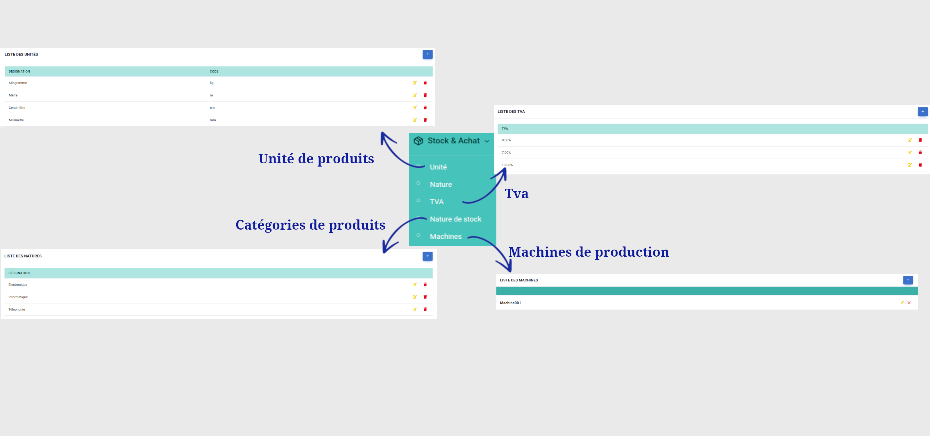 Paramètres Stock et Achat