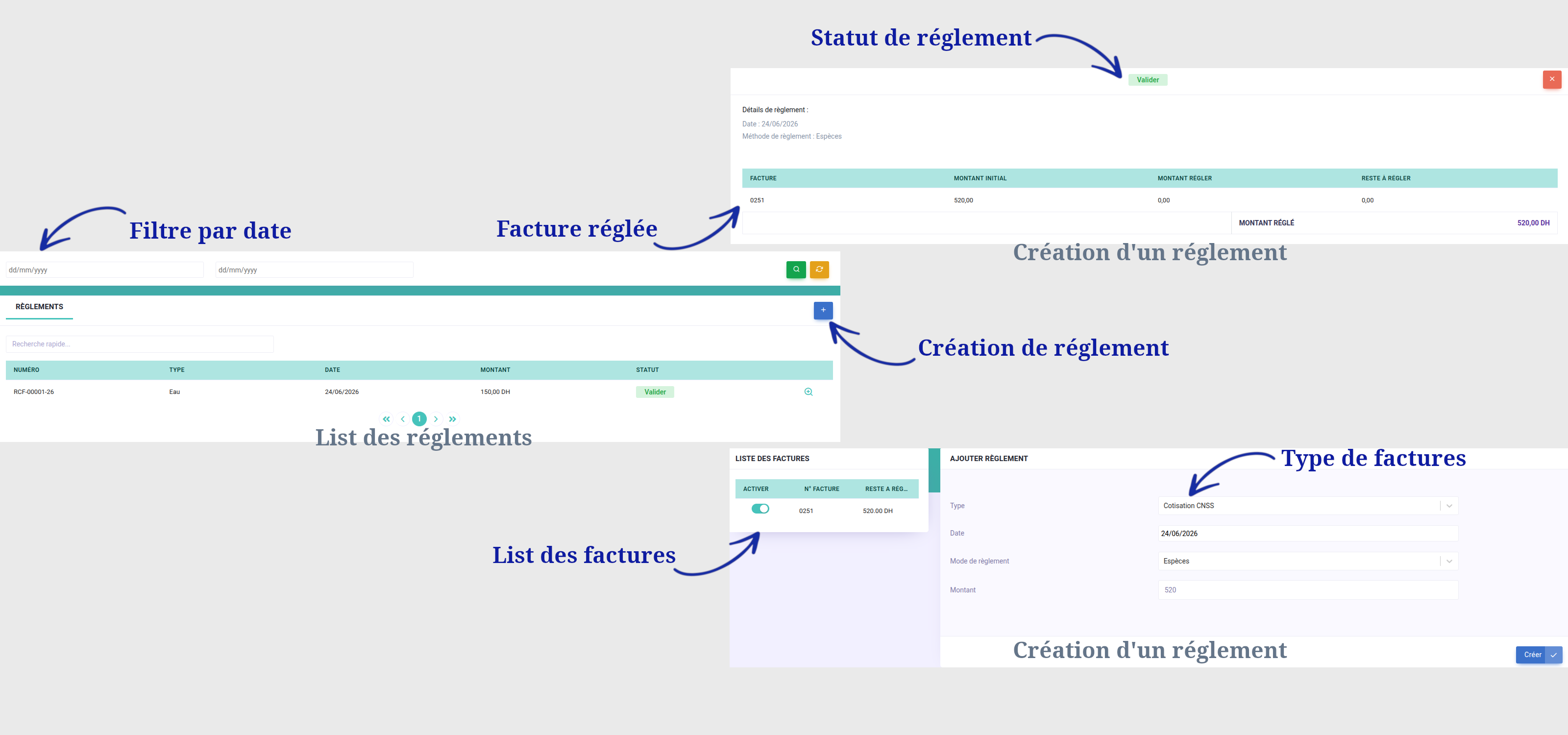 Gestion des règlements