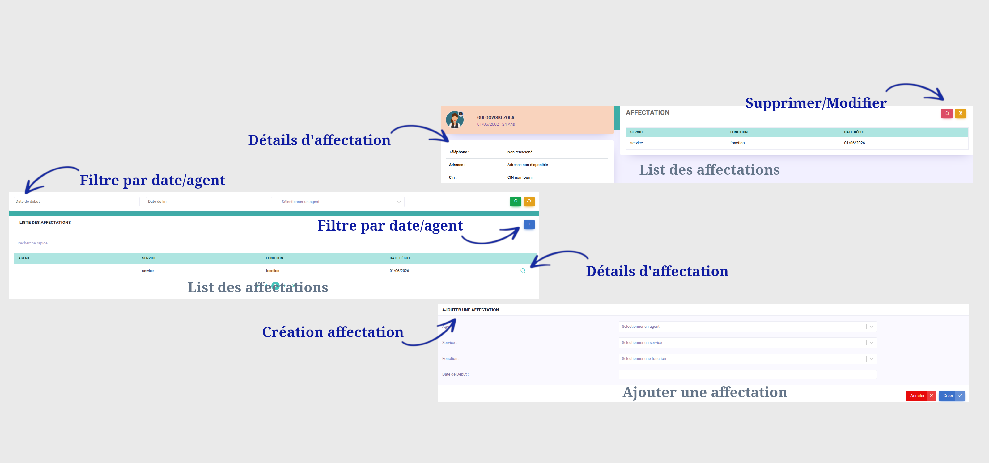 Gestion des Affectations