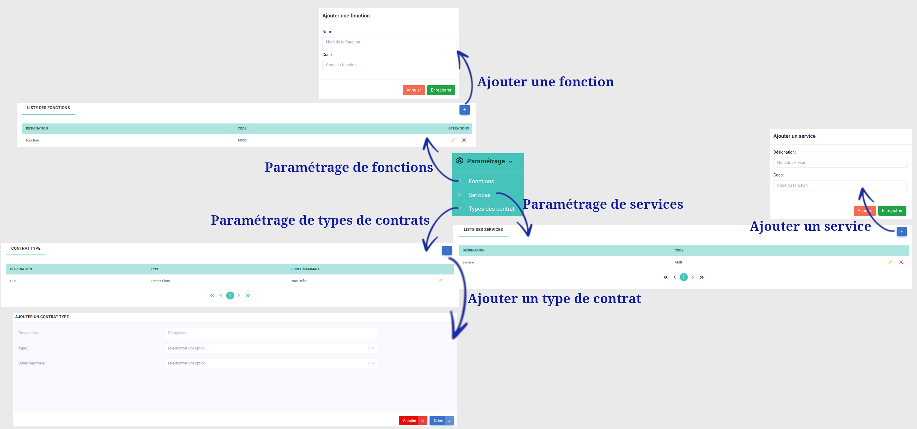 Paramétrage RH