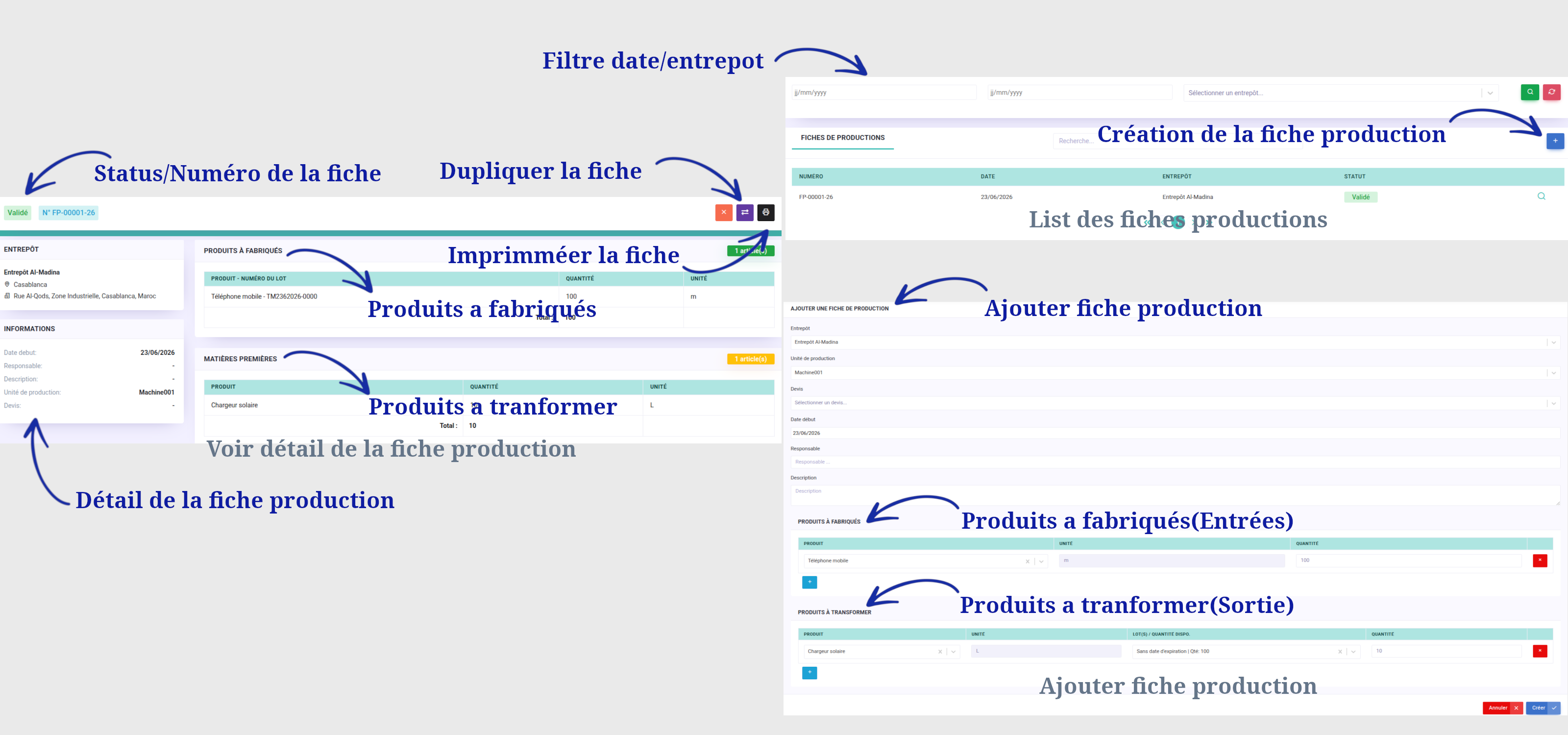 Gestion des fiches de productions