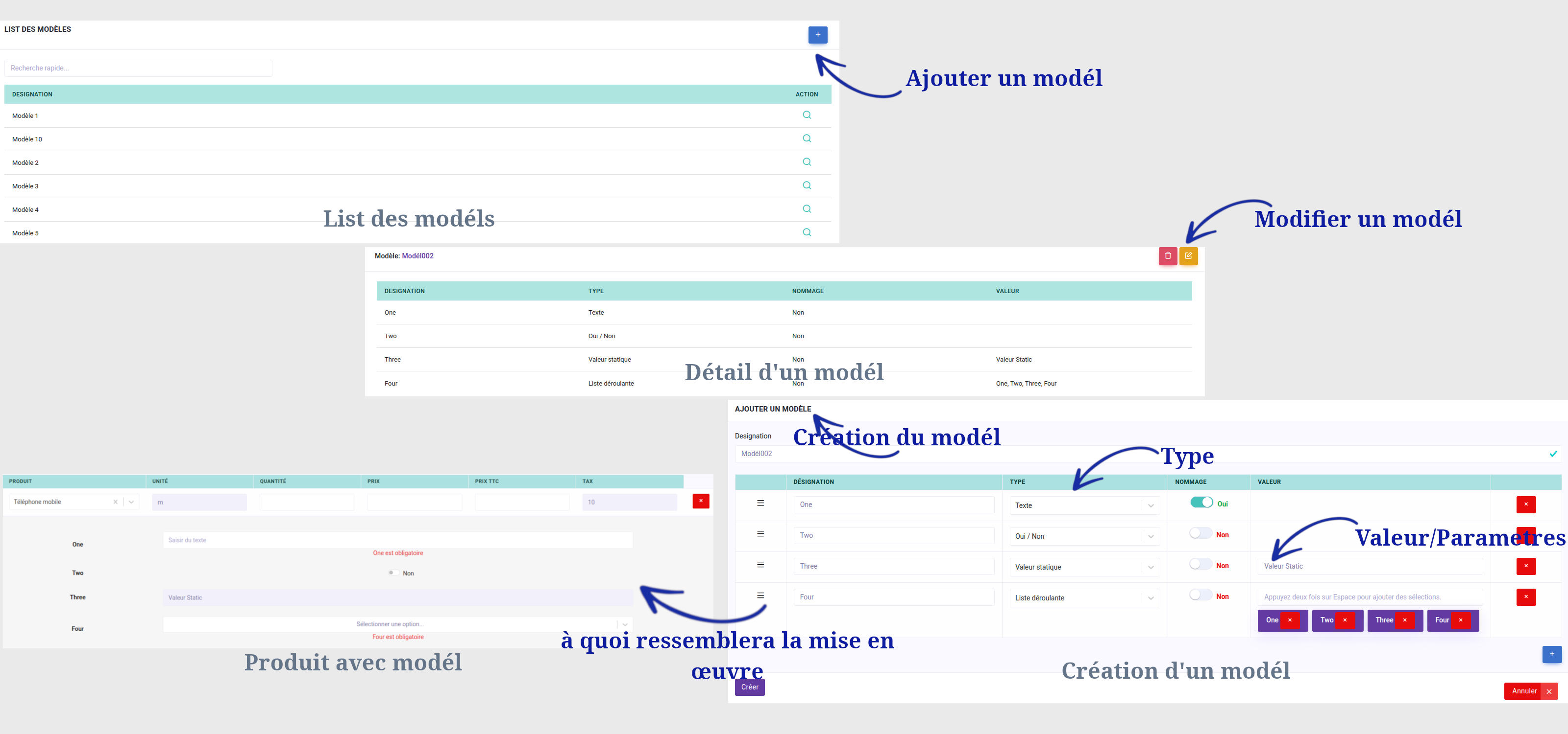 Gestion des modèles