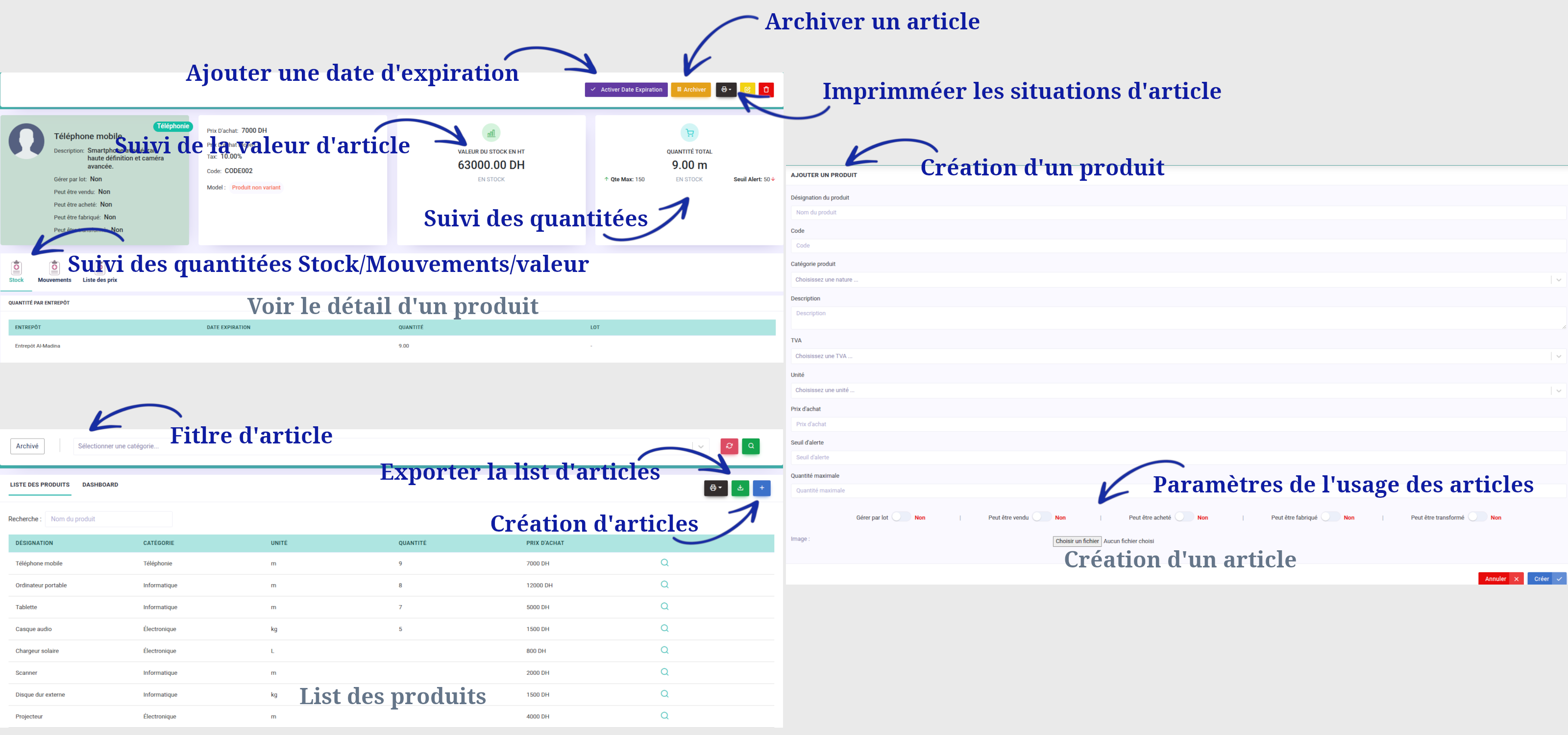 Gestion des articles