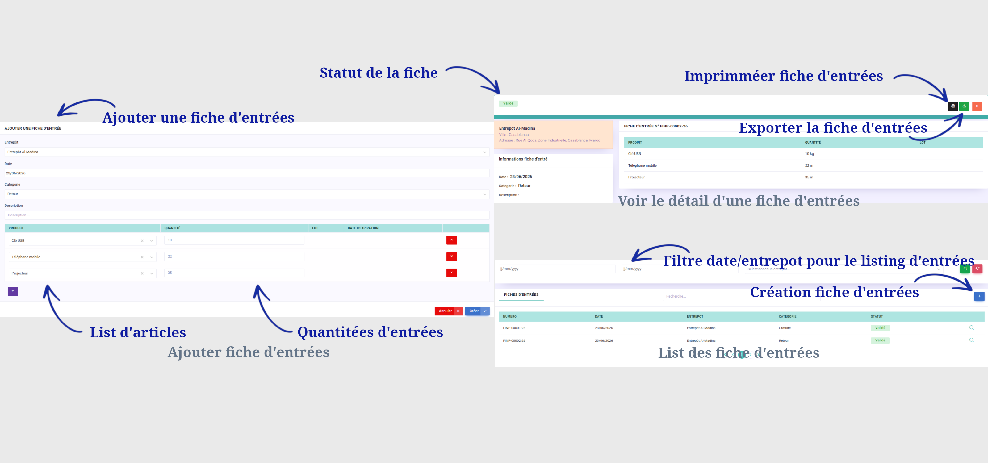 Gestion des fiches d'entrées