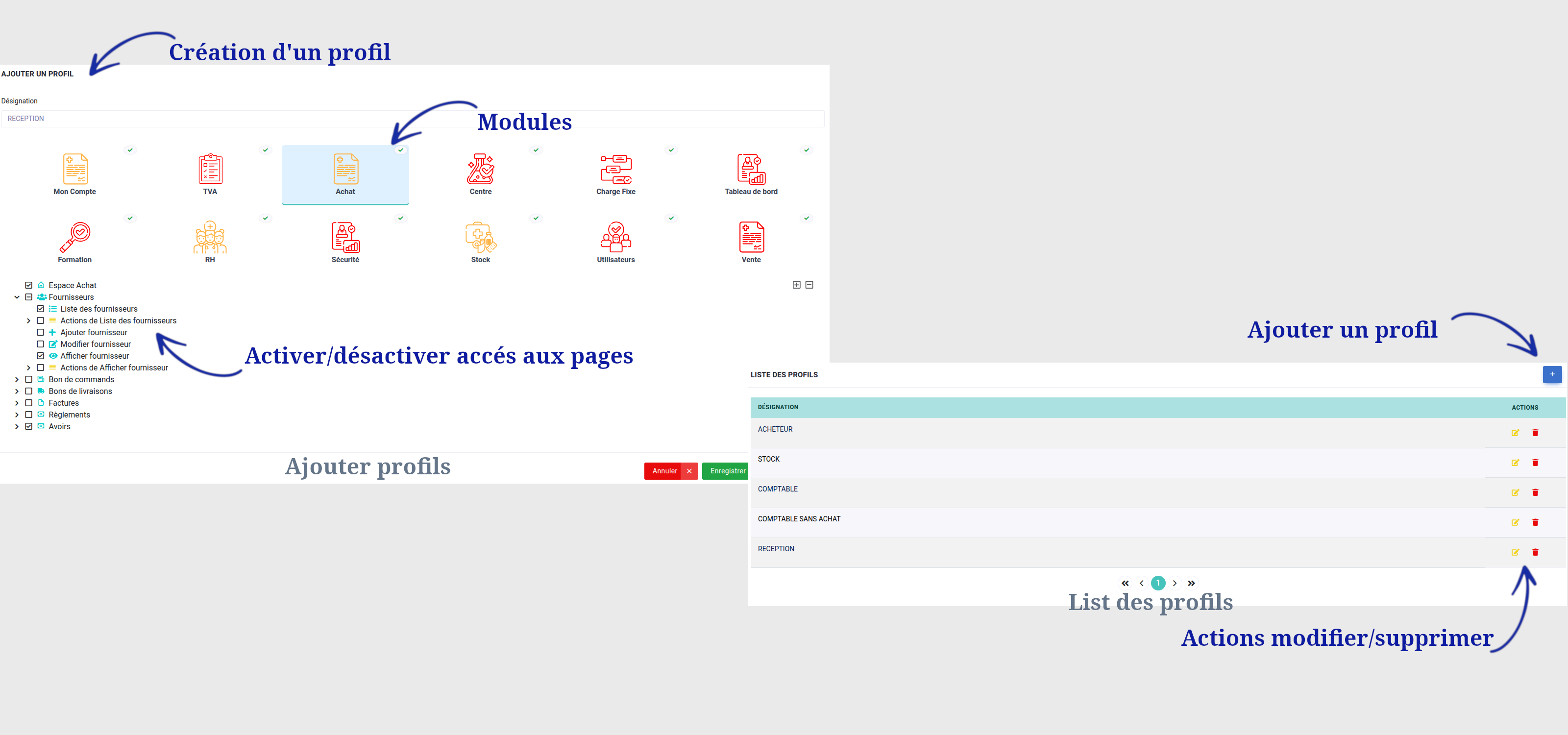 Gestion des profils et permissions